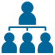 a graphic of an organization chart